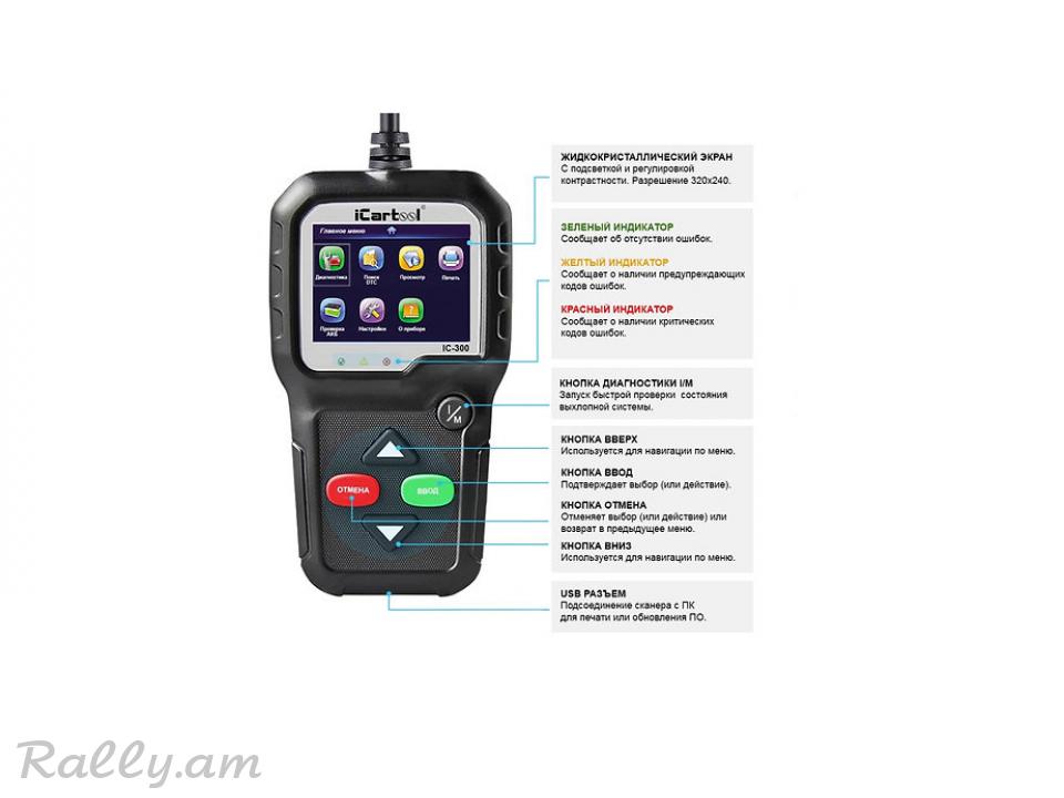 Автосканер OBDII iCarTool