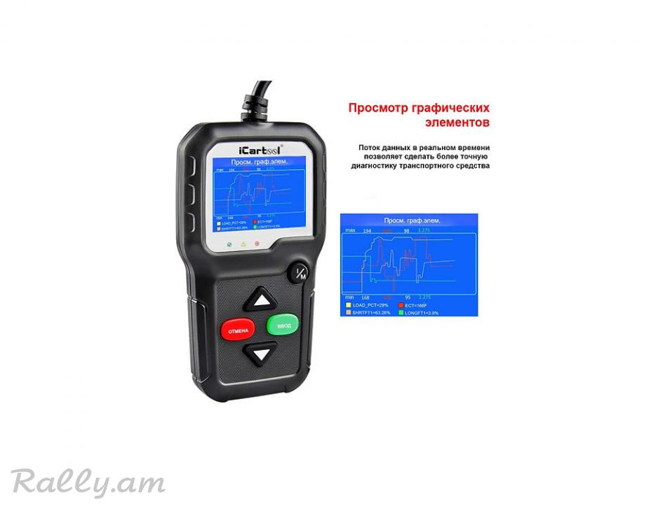 Автосканер OBDII iCarTool