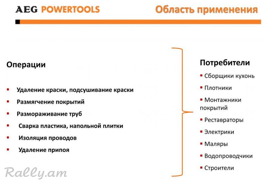 Термопистолет 1500Вт AEG