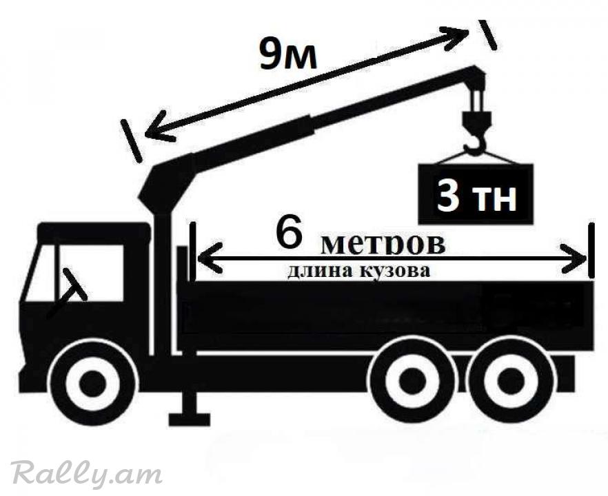 Манипулятор 