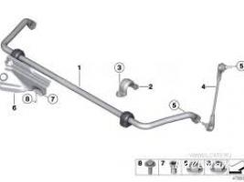 BMW STABILIZATRI STOYKA STABILIZATRI REZIN